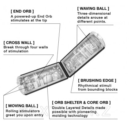 TENGA стимуляторы Flip Hole қара от sex shop Extaz фото 2