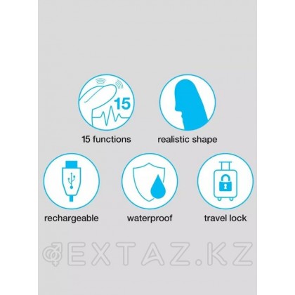 Happy Rabbit Slimline realistic вибраторы қайта зарядталатын, күлгін от sex shop Extaz фото 4