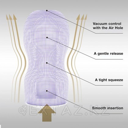 Tenga Premium 20 жылдық мерейтойлық мастурбаторы от sex shop Extaz фото 5