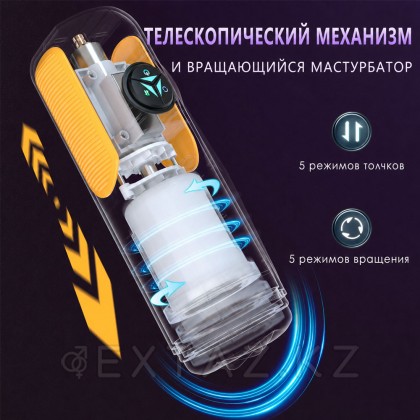 Айналу және айналу функциясы бар автоматты мастурбатор от sex shop Extaz фото 2