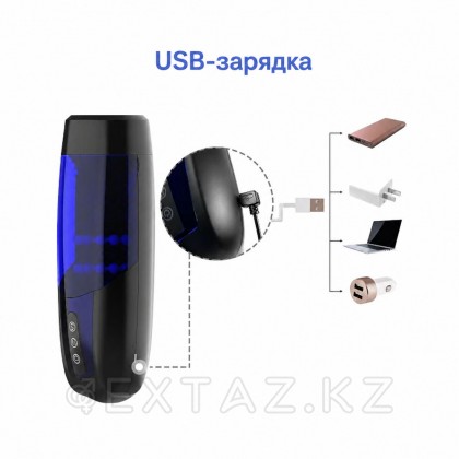 Қолданба басқаратын көпфункционалды мастурбатор-Magic Motion XONE от sex shop Extaz фото 2