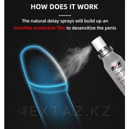 Спрей карманный для продления DryWell - натуральная формула, 15 мл. от sex shop Extaz фото 3