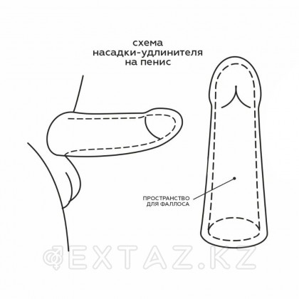 Пениске арналған саптама жеңіл (13,3×3,5 см) от sex shop Extaz фото 3