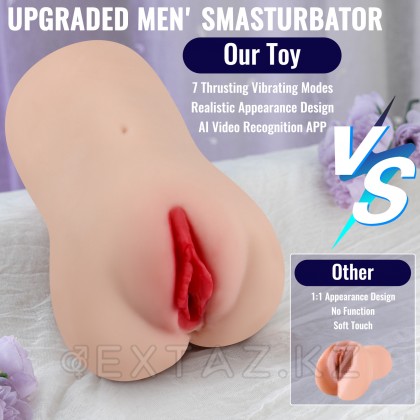Eliza қосымшасына қосылған Мастурбатор-вагина (діріл+үйкеліс) от sex shop Extaz фото 4