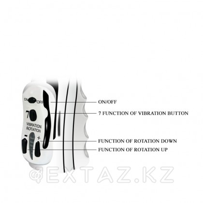 Вибратор с ротацией 