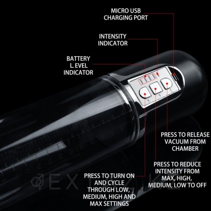 Вакуумная помпа Maximizer Worx VX5 белая (подзаряжаемая) от sex shop Extaz фото 9