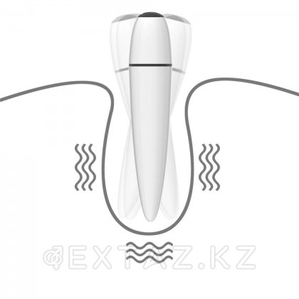 Мини вибратор IJOY Power Play перезаряжаемый (10,5*2) от sex shop Extaz фото 9