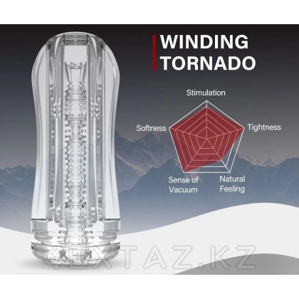 Мастурбатор Tornado от Drywell от sex shop Extaz фото 2