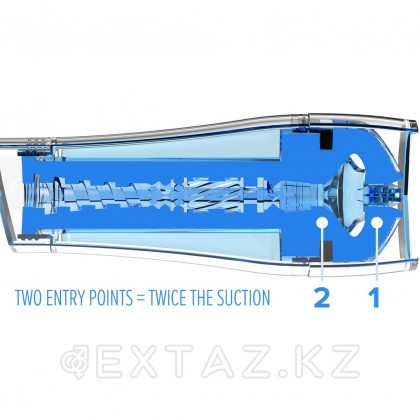 Fleshlight Flight Commander Мастурбаторы от sex shop Extaz фото 2