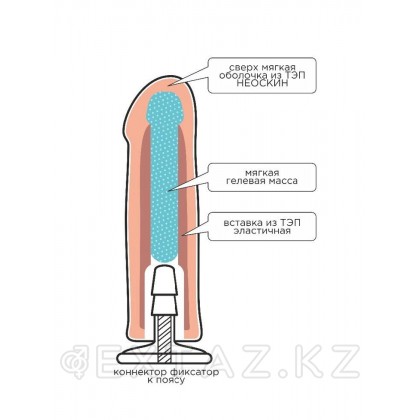 Саптамасы бар жұмсақ ханзада белбеуі от sex shop Extaz фото 3