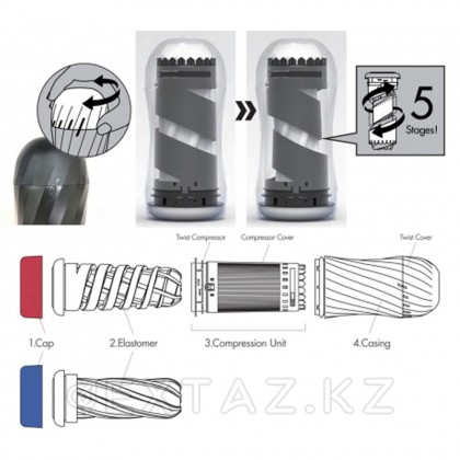 Қайта пайдалануға болатын Ripple tenga air стимуляторы-Tech Twist от sex shop Extaz фото 8