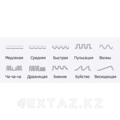 WE-VIBE Unite 2.0 Вибратор для пар фиолетовый от sex shop Extaz фото 4