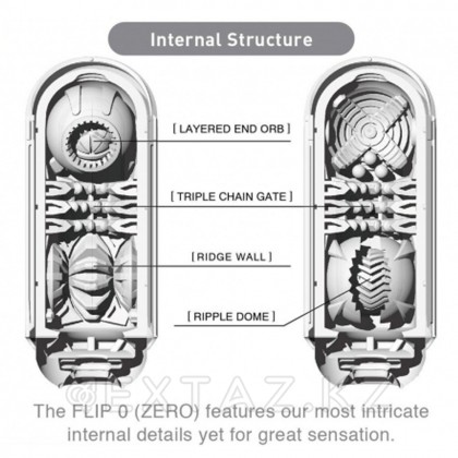 TENGA Мастурбатор Flip Zero ақ от sex shop Extaz фото 8