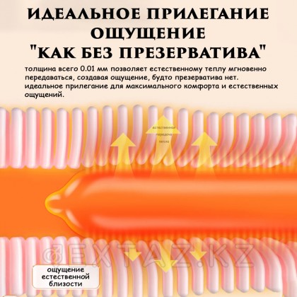 Қосымша майлағышы бар Drywell презервативтері (3 дана) от sex shop Extaz фото 3