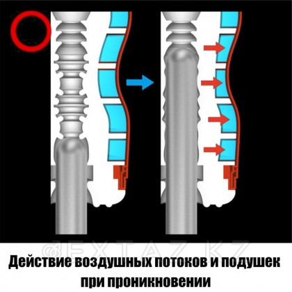 Tenga қайта пайдалануға болатын Air-Tech stimulator Strong от sex shop Extaz фото 4