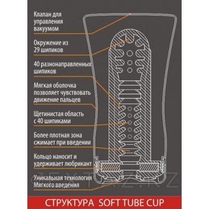 TENGA Мастурбатор Soft Tube Cool с охлаждающим эффектом от sex shop Extaz фото 4