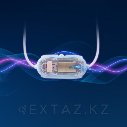 Gemini LOVENSE дірілдейтін емізік қысқыштары (қолданба арқылы басқару) от sex shop Extaz фото 10