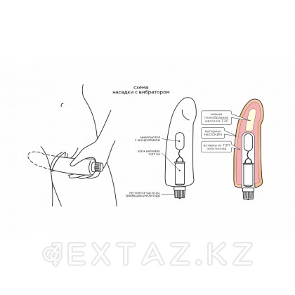 COCK NEXT діріл массажы (құл. ұзындығы 17,5 см.) от sex shop Extaz фото 6
