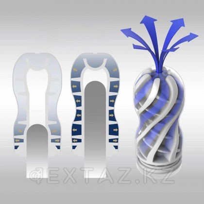TENGA Premium Air Flow Cup Мастурбаторы от sex shop Extaz фото 2