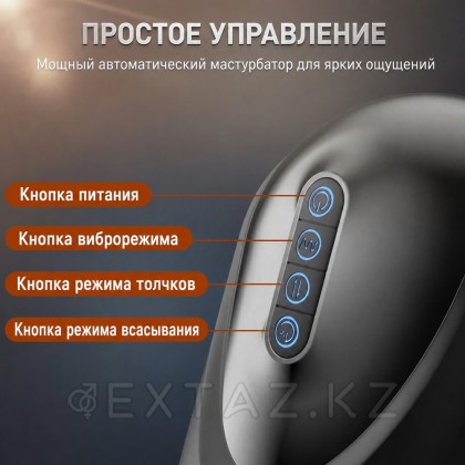 Aliens Автоматты мастурбаторы от sex shop Extaz фото 2