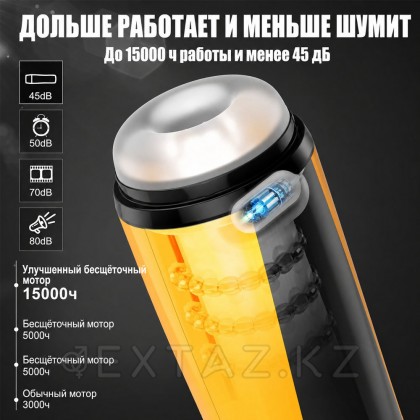 Қуатты дірілмен Автоматты jiuai мастурбаторы от sex shop Extaz фото 5