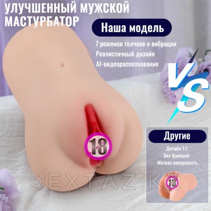 Eliza қосымшасына қосылған Мастурбатор-вагина (діріл+үйкеліс) от sex shop Extaz фото 6
