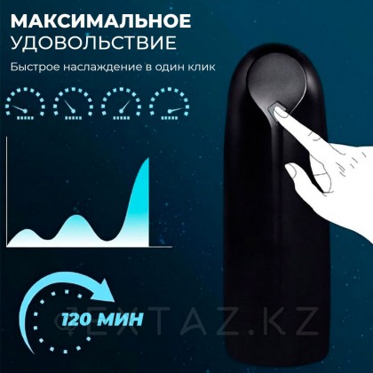 Діріл және сору функциясы бар Juicy Lamour ZONA CUP Автоматты мастурбаторы от sex shop Extaz фото 7