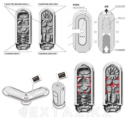 TENGA жылытылатын Мастурбатор Flip Zero Red Warming от sex shop Extaz фото 2