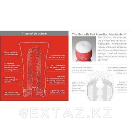 TENGA Мастурбатор Soft Tube от sex shop Extaz фото 4