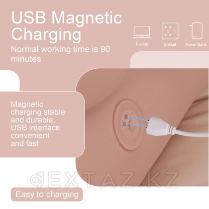 Әйелдер жыныстық дене үлкен емізу naked Muse от sex shop Extaz фото 6