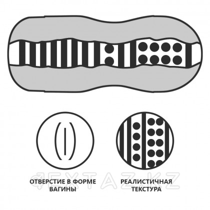 Тубадағы қынап (Lotus Tunel) от sex shop Extaz фото 5