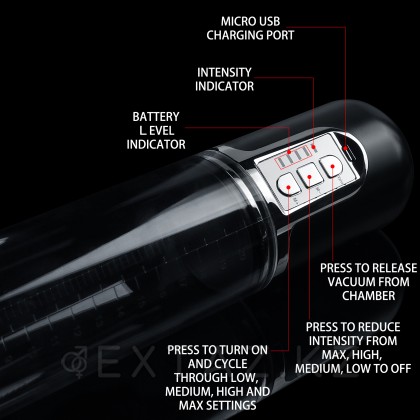 Электропомпа  Maximizer worx VX5 (Эрекционное кольцо в подарок) от sex shop Extaz фото 7