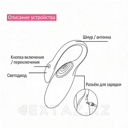 Magic Motion Flamingo Smart вибраторы от sex shop Extaz фото 4