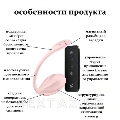 Satisfyer Ribbed Petal діріл жұмыртқасы (Connect App) қызғылт от sex shop Extaz фото 2