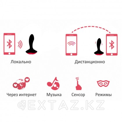 Solstice қашықтан басқарылатын простата массажері, 9. 9х3. 3 см от sex shop Extaz фото 4