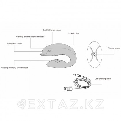 Перезаряжаемый массажер для пар 