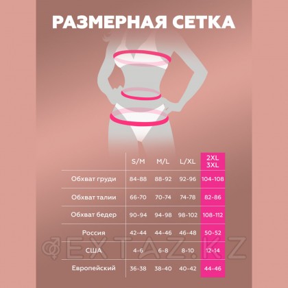 Base, XXL/XXXL жамбас кесінділері бар мөлдір көйлек от sex shop Extaz фото 13