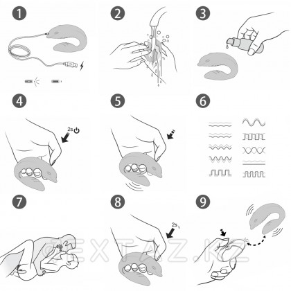 Перезаряжаемый массажер для пар 