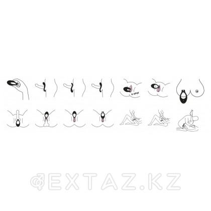 Стимулятор Satisfyer Partner Multifun 1 от sex shop Extaz фото 3