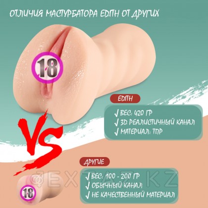 Шынайы мастурбатор RealJoy от sex shop Extaz фото 6