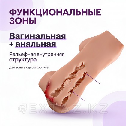 Сексуалдық әйелдер торс қынаппен және ануспен Susie от sex shop Extaz фото 10
