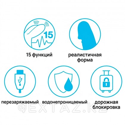 Happy Rabbit Slimline realistic вибраторы қайта зарядталатын, күлгін от sex shop Extaz фото 4