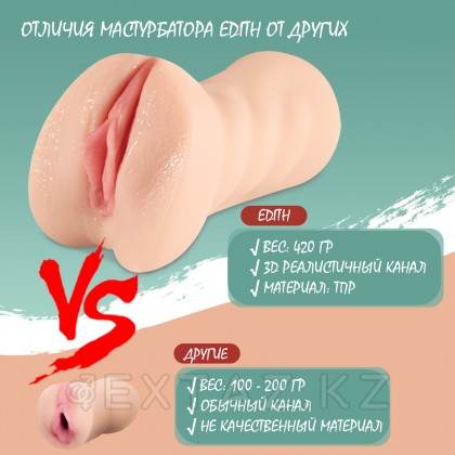 Шынайы мастурбатор RealJoy от sex shop Extaz фото 6