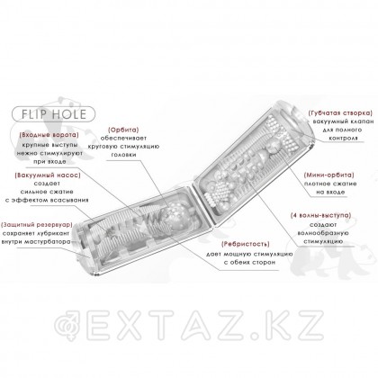 TENGA стимуляторы Flip Hole ақ от sex shop Extaz фото 8