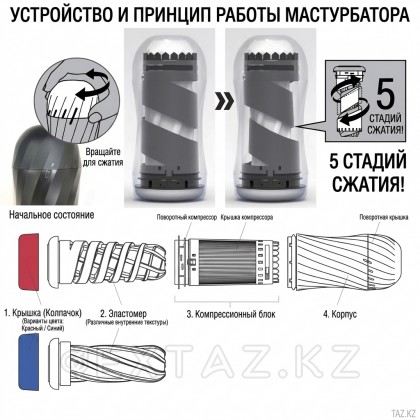 Қайта пайдалануға болатын Ripple tenga air стимуляторы-Tech Twist от sex shop Extaz фото 2