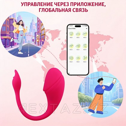 Sharp tail қосымшасы арқылы басқарылатын діріл от sex shop Extaz фото 10