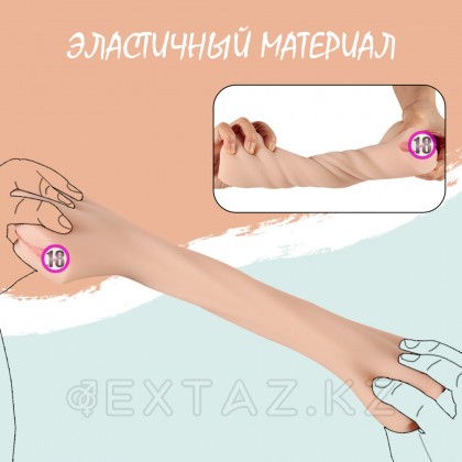Шынайы мастурбатор RealJoy от sex shop Extaz фото 5