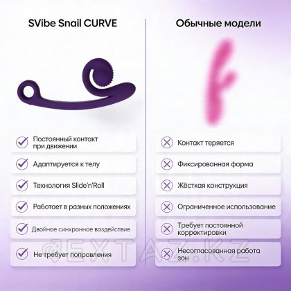 SVibe Snail CURVE Қос ынталандыру вибраторы күлгін от sex shop Extaz фото 2