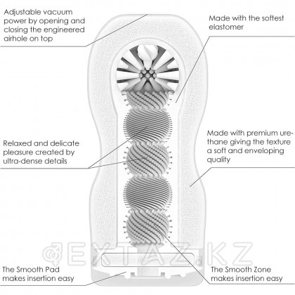 Tenga Original Vacuum Cup Extra Gentle Мастурбаторы от sex shop Extaz фото 4