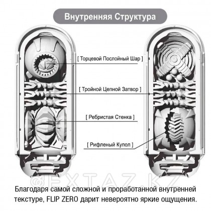 TENGA Мастурбатор Flip Zero ақ от sex shop Extaz фото 9